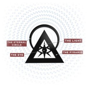 illuminati-symbol-explainer1_900x900[1]